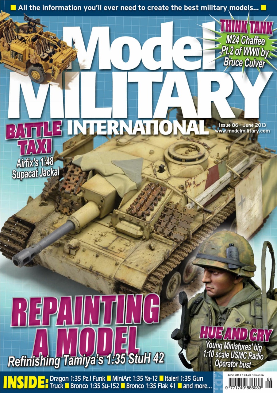 Model Military International Preview Pages