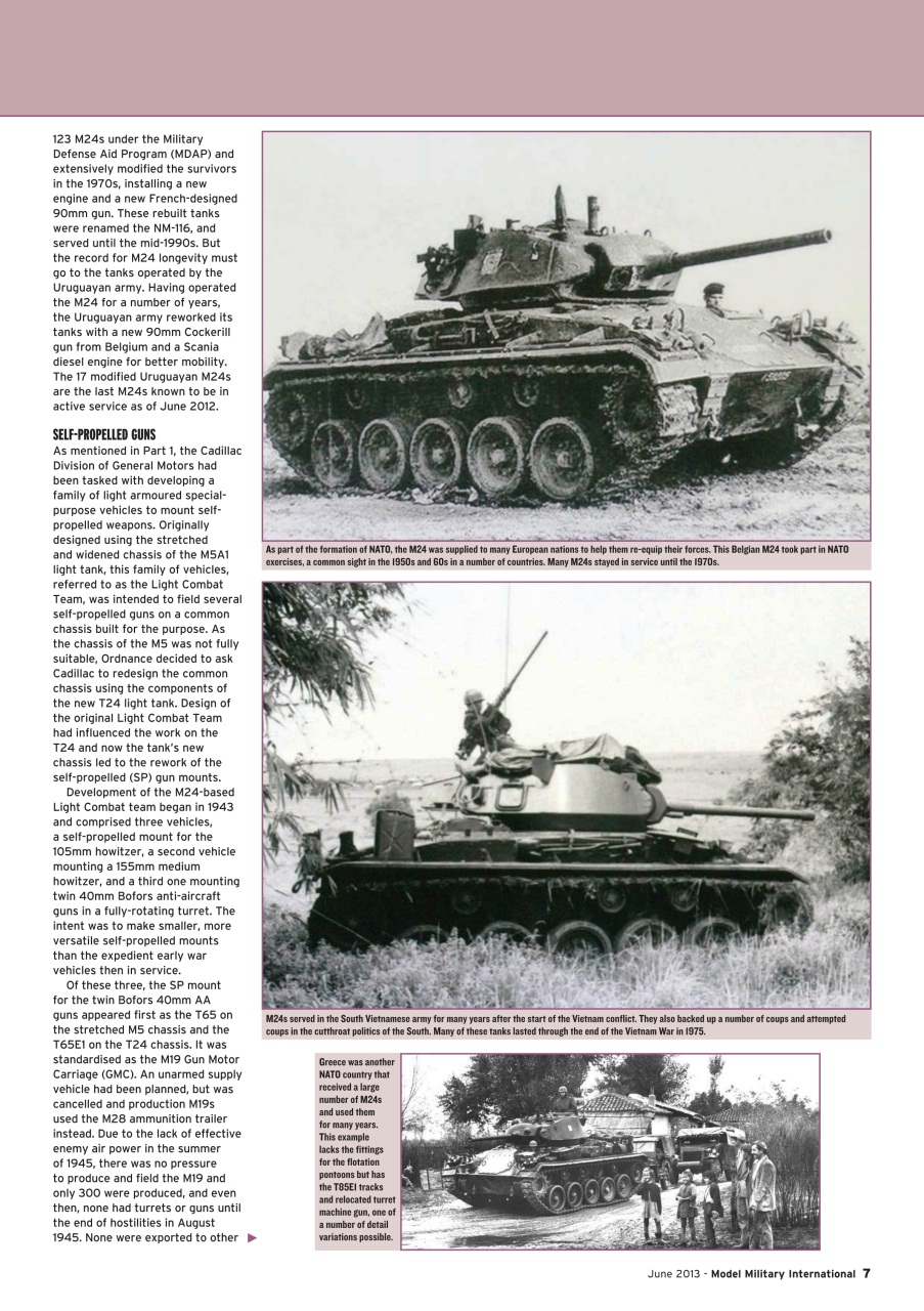 Model Military International Preview Pages