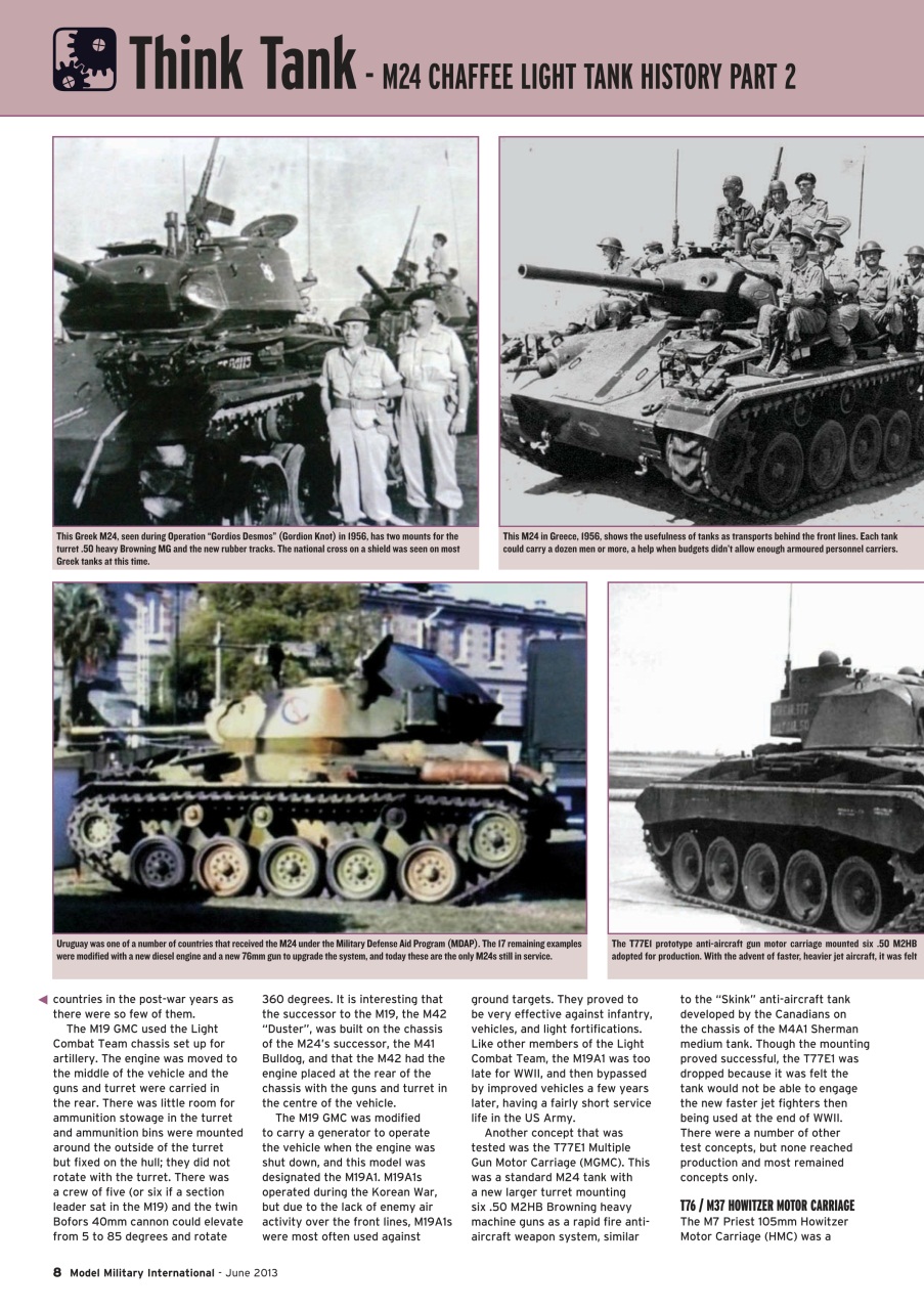 Model Military International Preview Pages