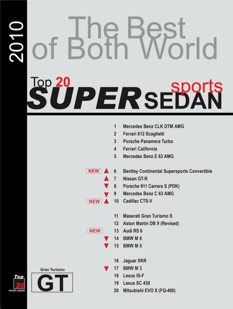 SUPER MOTORS Preview Pages