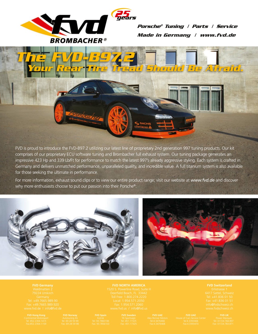 GT Porsche Preview Pages