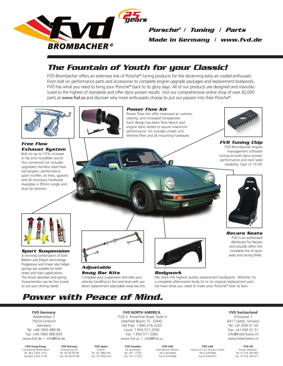 GT Porsche Preview Pages