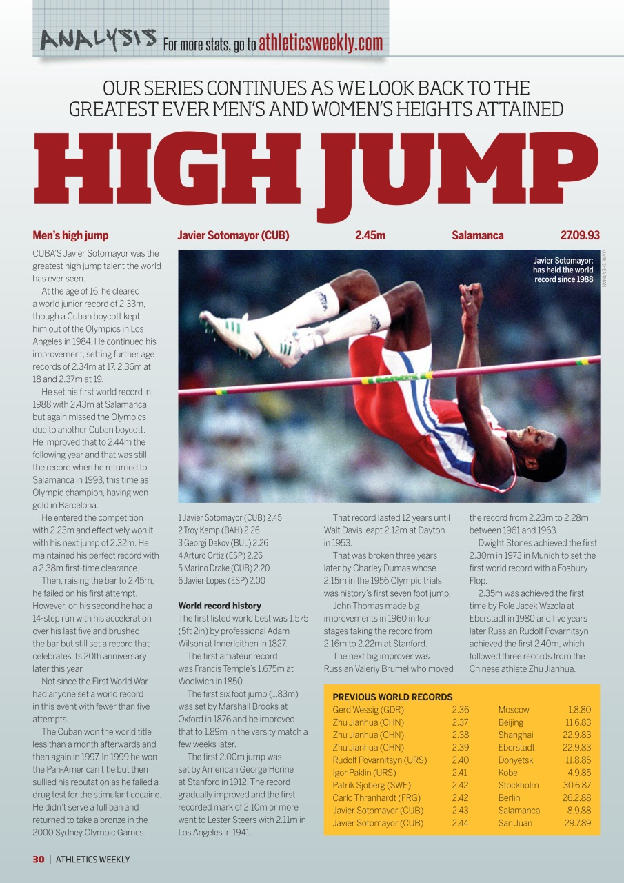 AW – Athletics Weekly Magazine Preview Pages