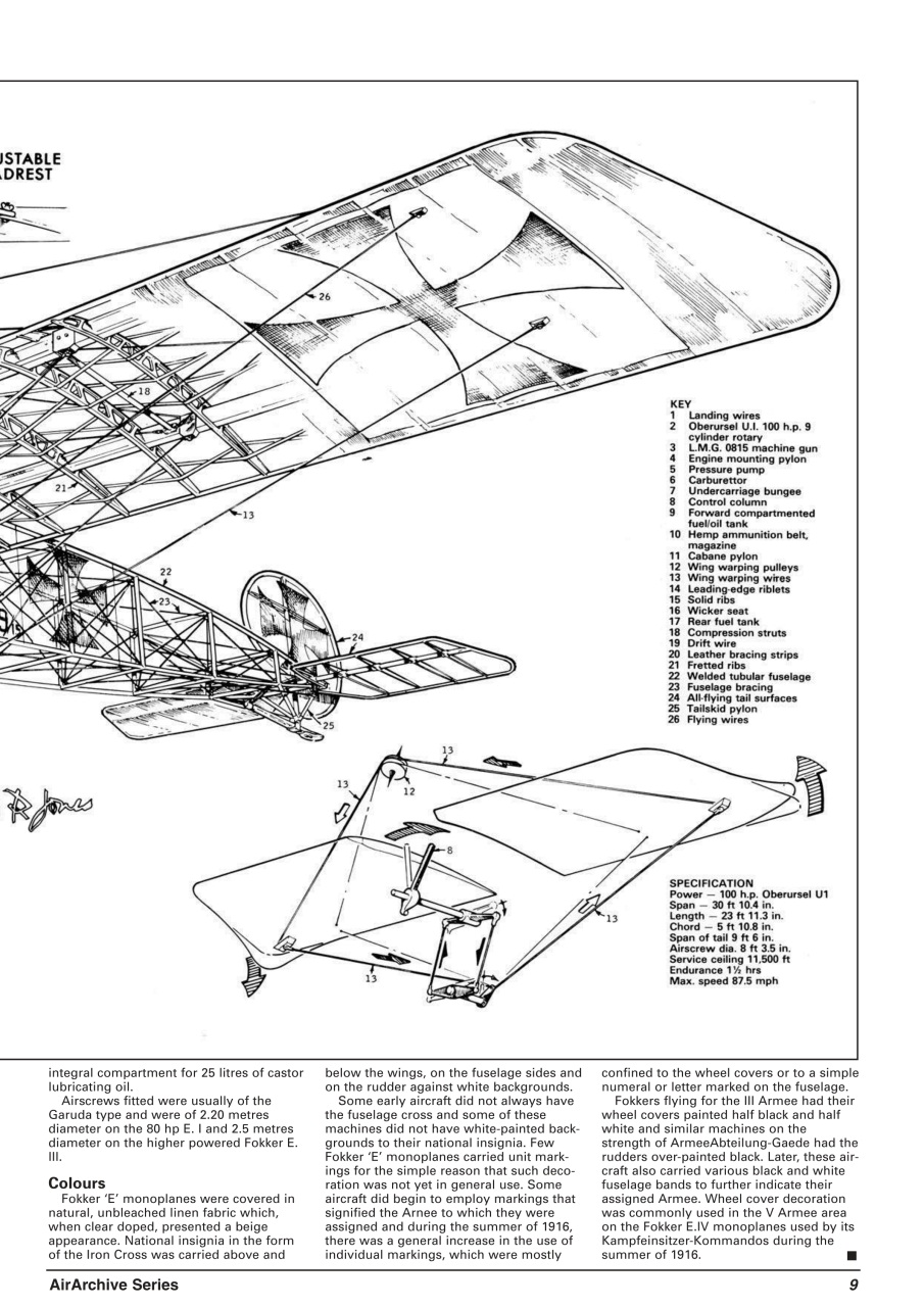 Modellers Reference Library Preview Pages