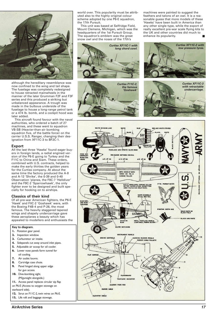 Modellers Reference Library Preview Pages