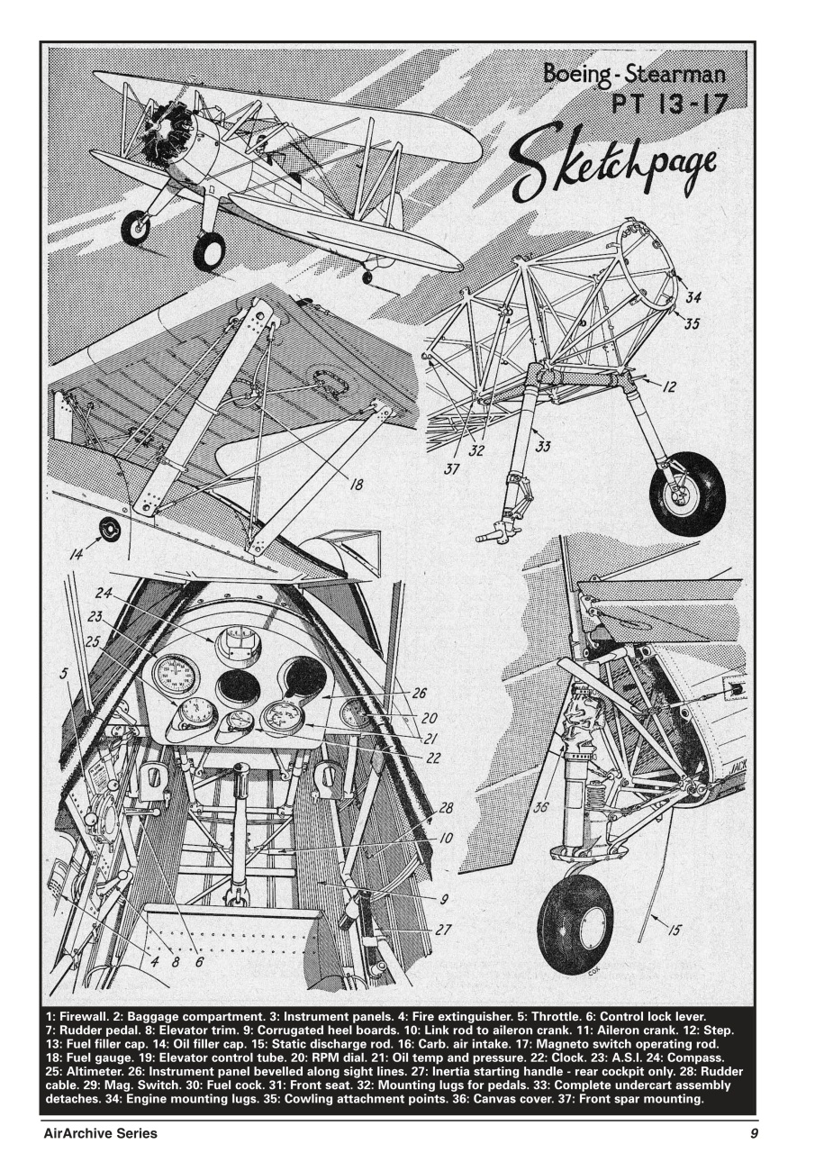 Modellers Reference Library Preview Pages