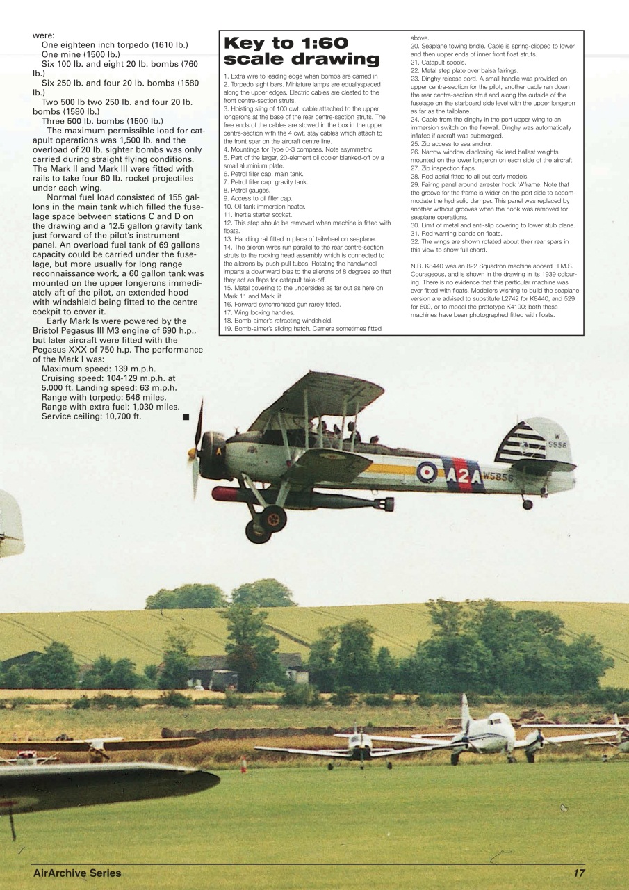 Modellers Reference Library Preview Pages