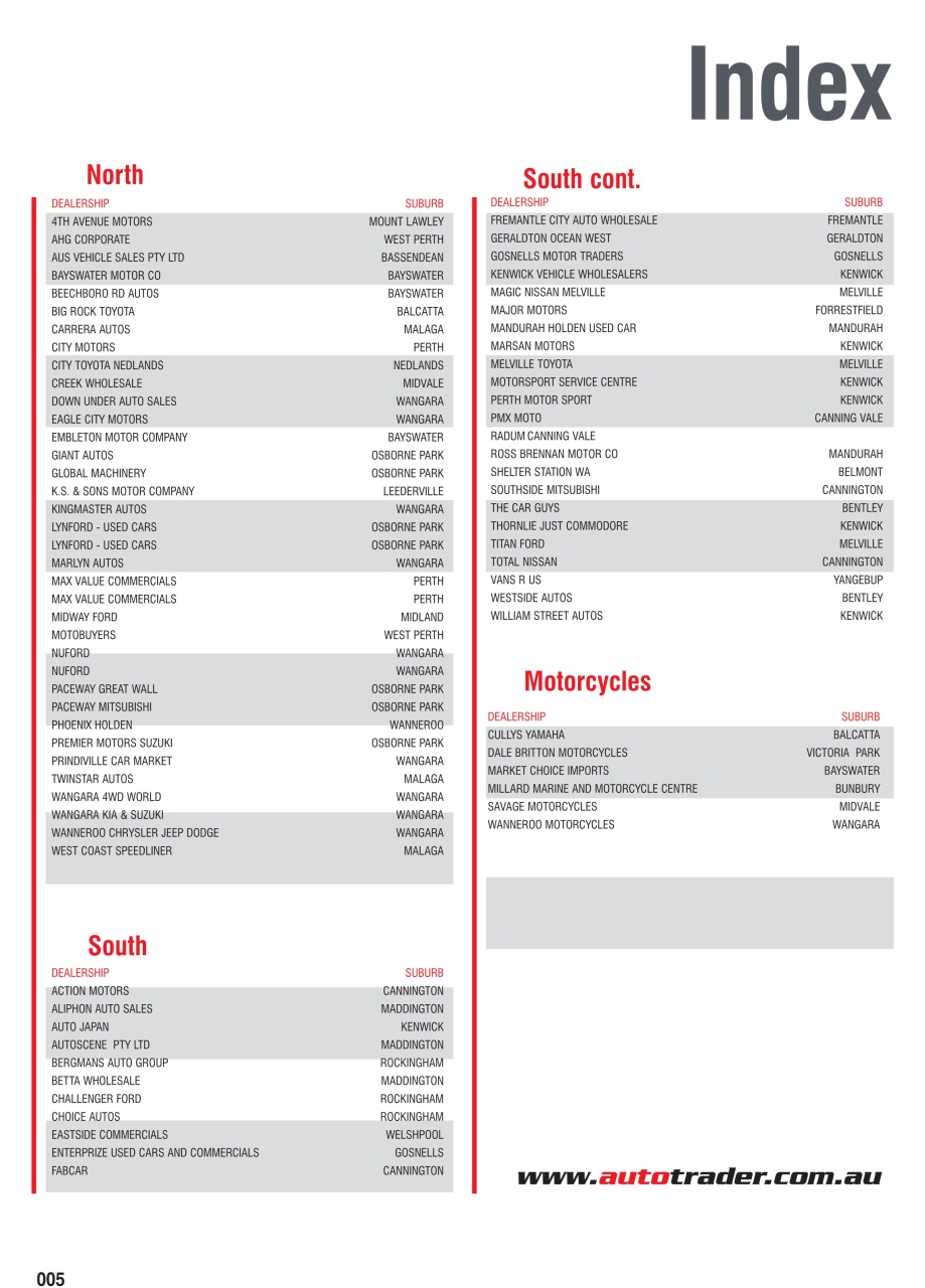 AutoTrader Preview Pages