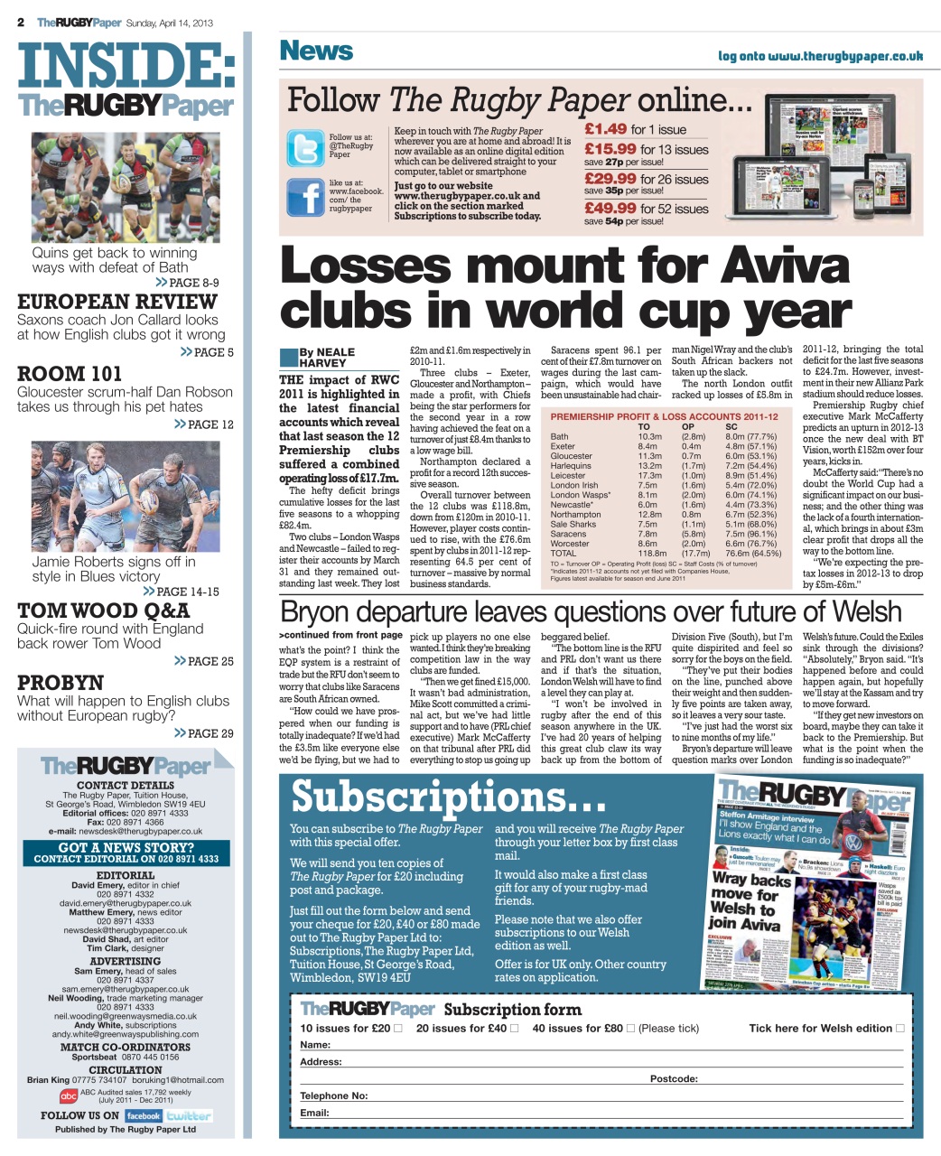 The Rugby Paper Preview Pages