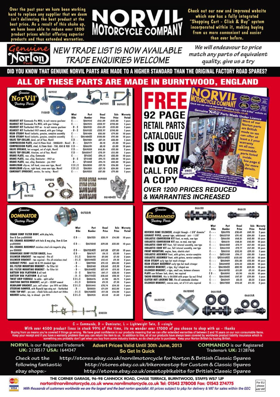 Classic Bike Guide Preview Pages