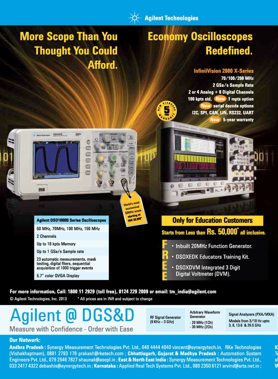 Electronics For You Preview Pages