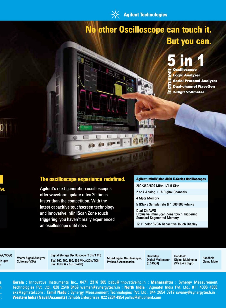 Electronics For You Preview Pages