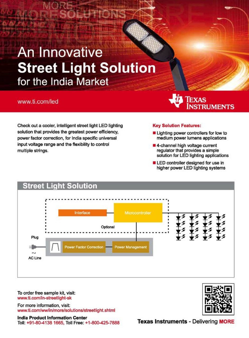 Electronics For You Preview Pages