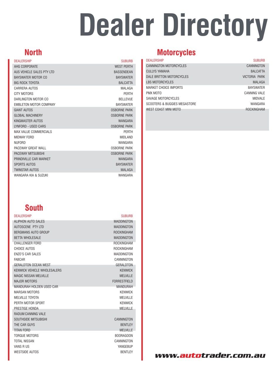 AutoTrader Preview Pages