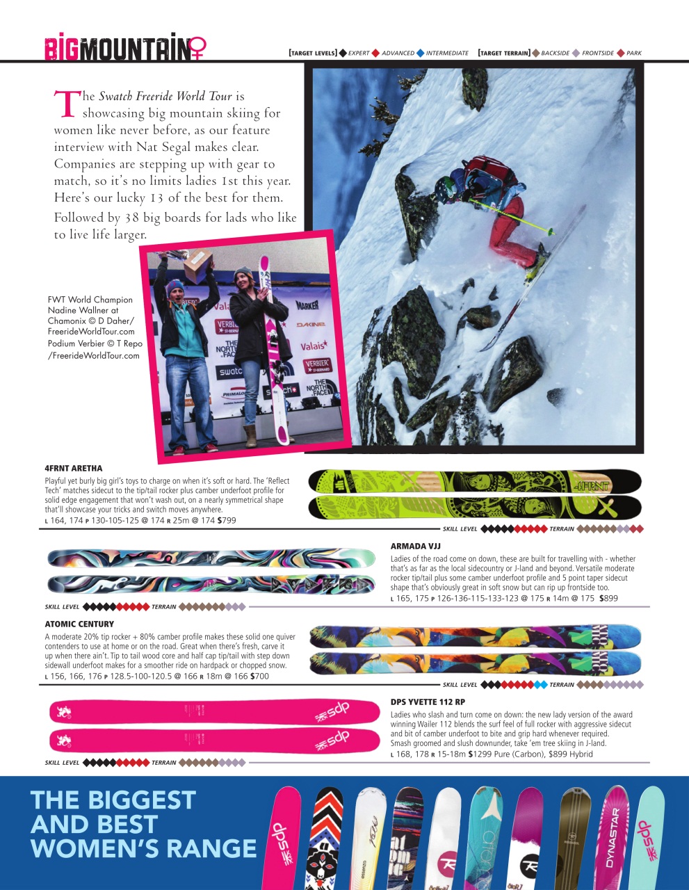 Snow Action Preview Pages