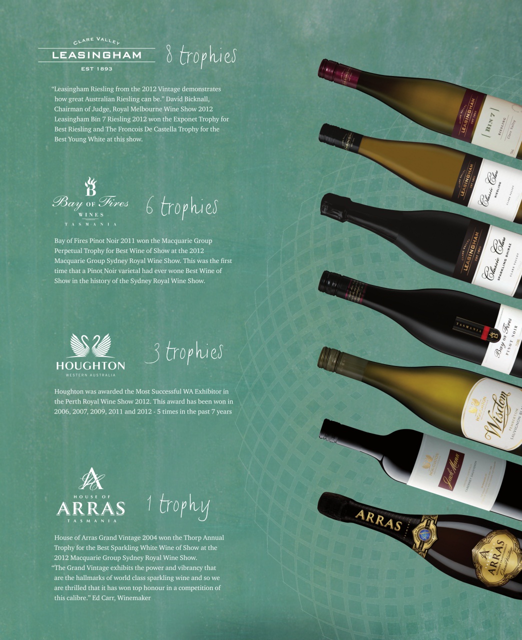 Drinks Trade Preview Pages