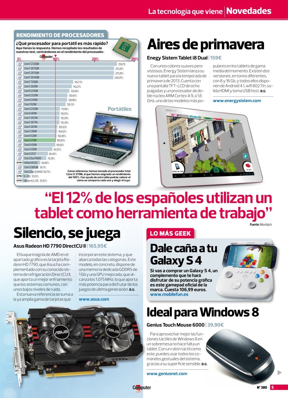 Computer Hoy Preview Pages