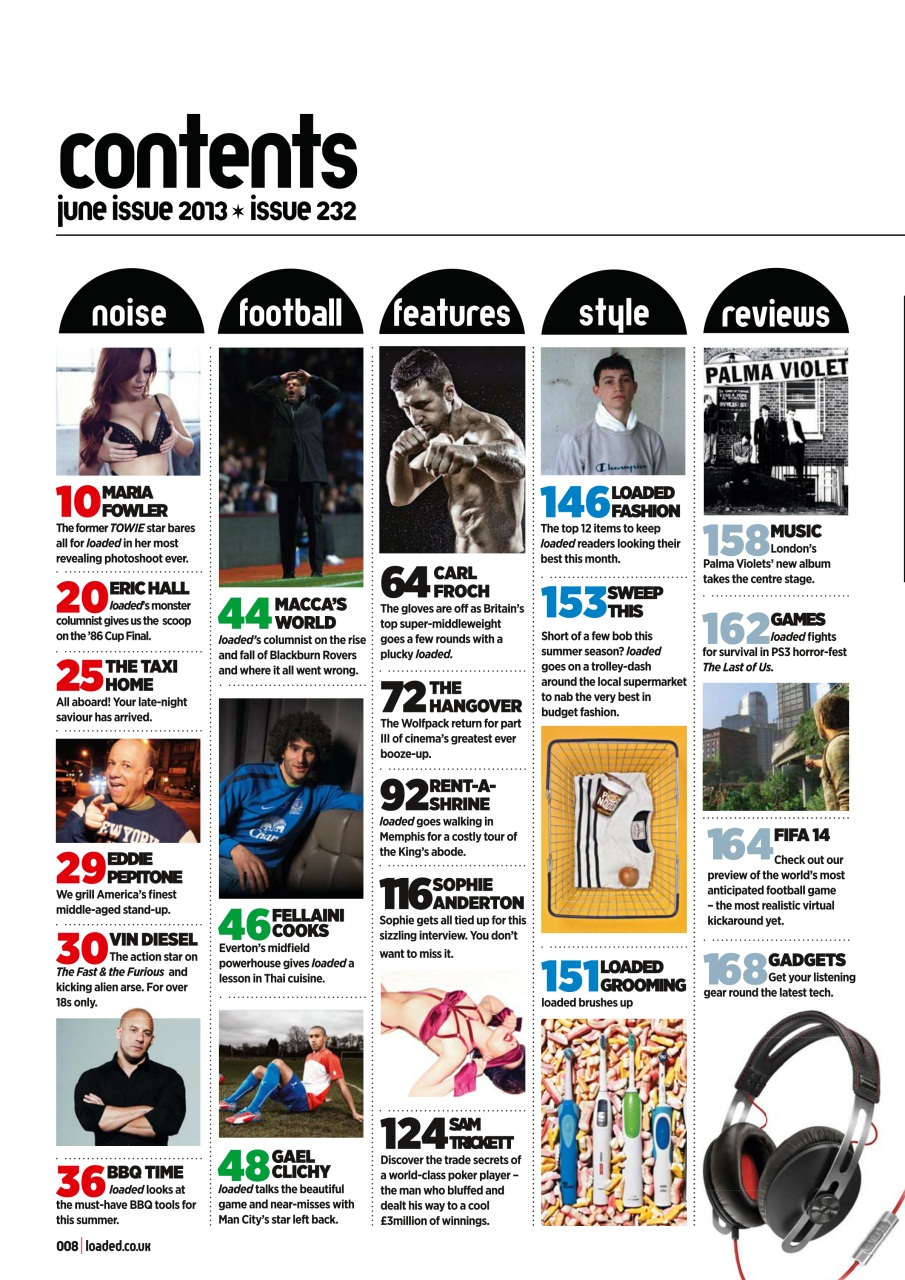 Loaded Preview Pages