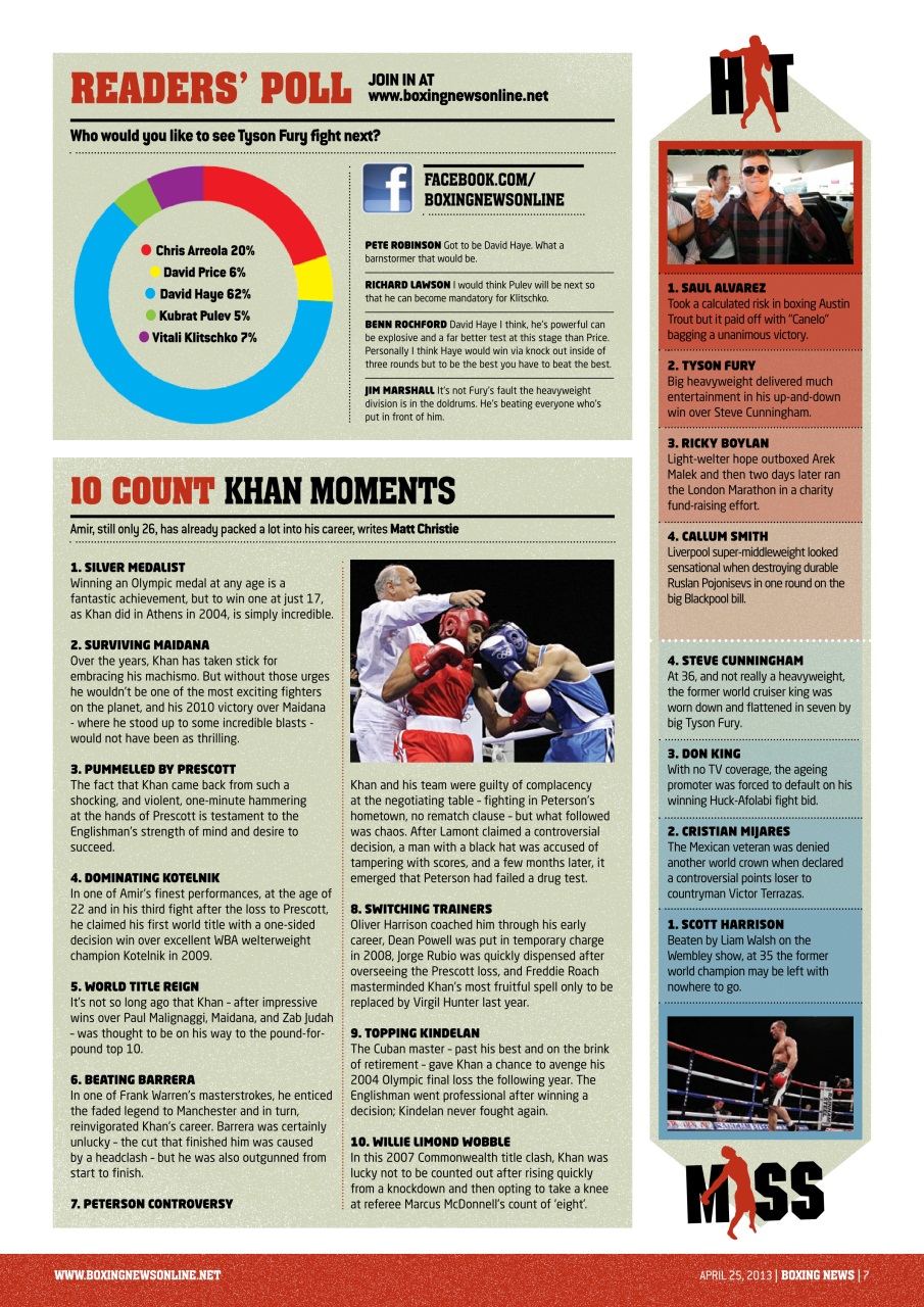 Boxing News Preview Pages