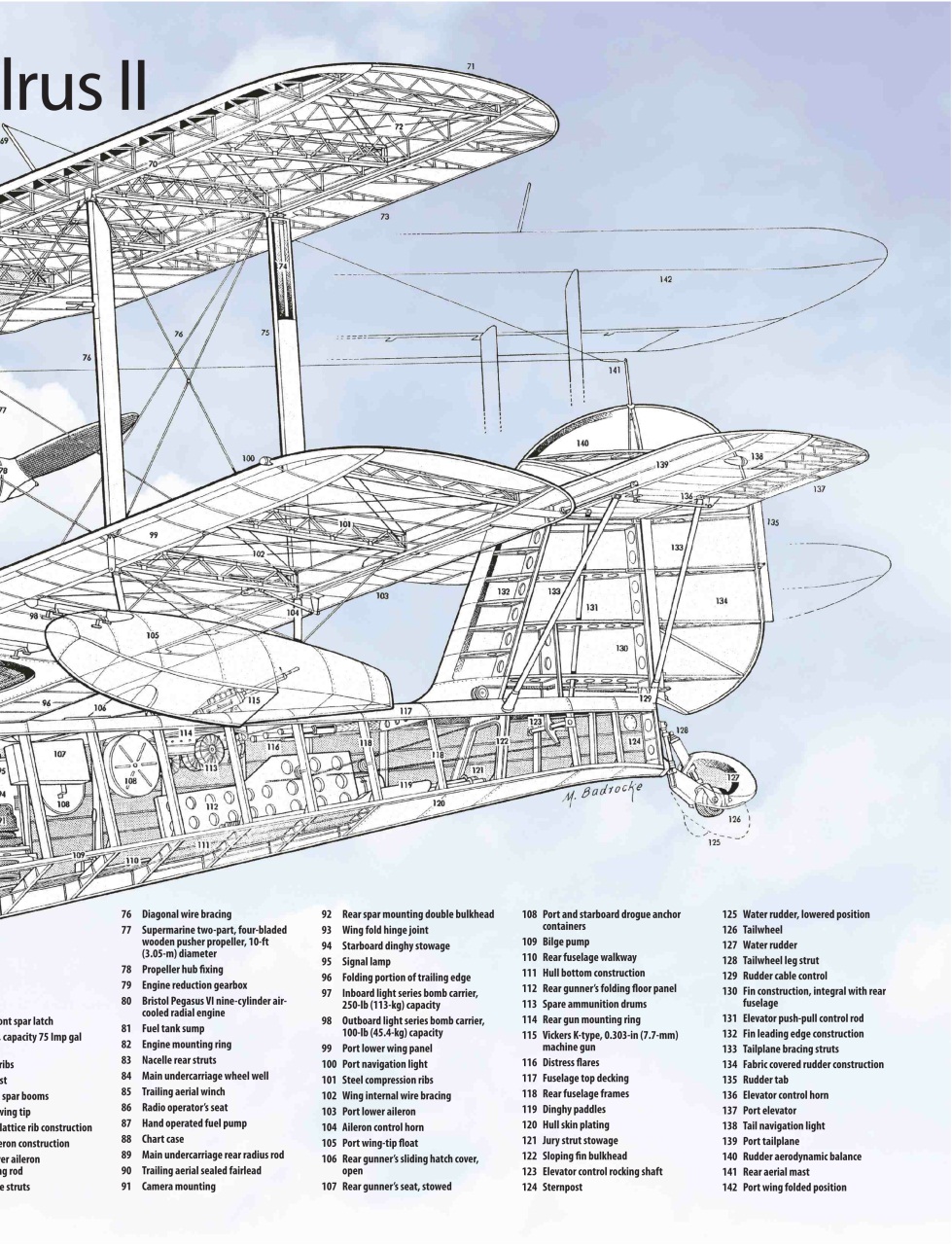 Aviation Archive Magazine Preview Pages