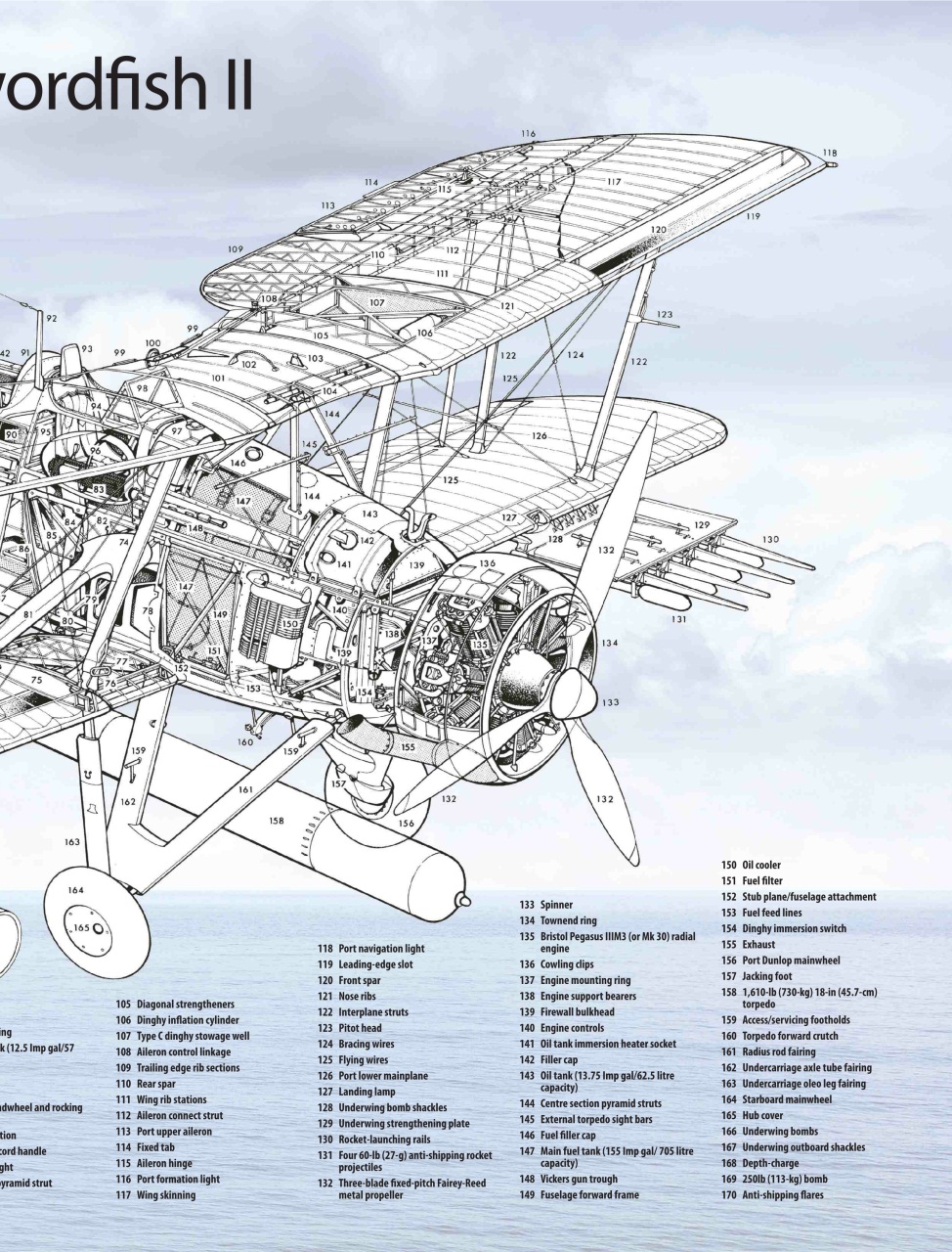 Aviation Archive Magazine Preview Pages