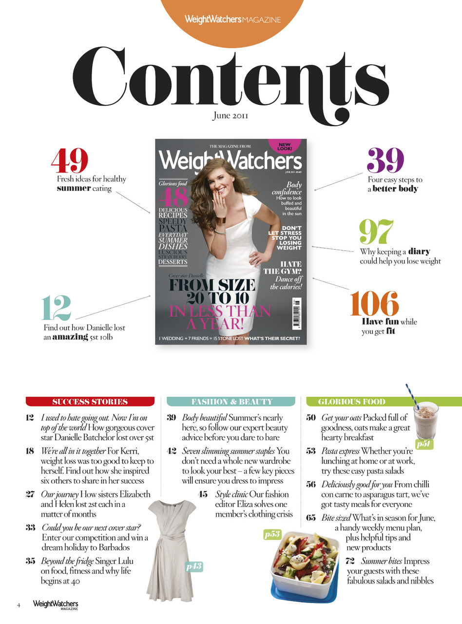 WW Magazine UK Preview Pages