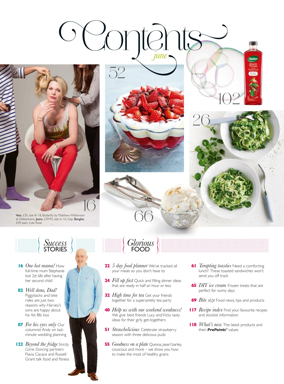 WW Magazine UK Preview Pages