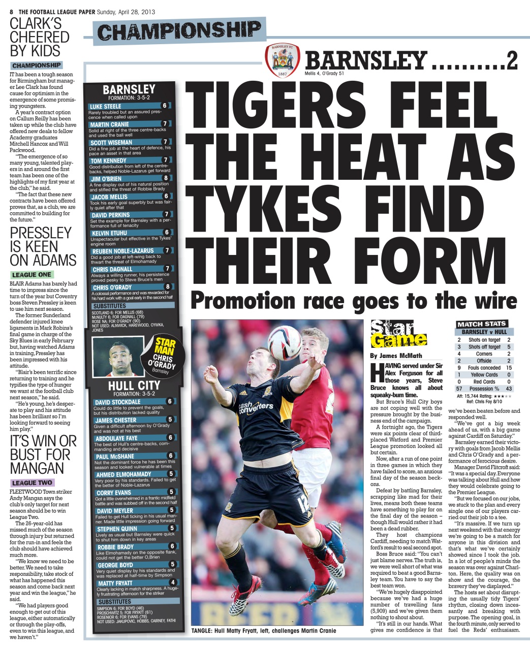 The Football League Paper Preview Pages