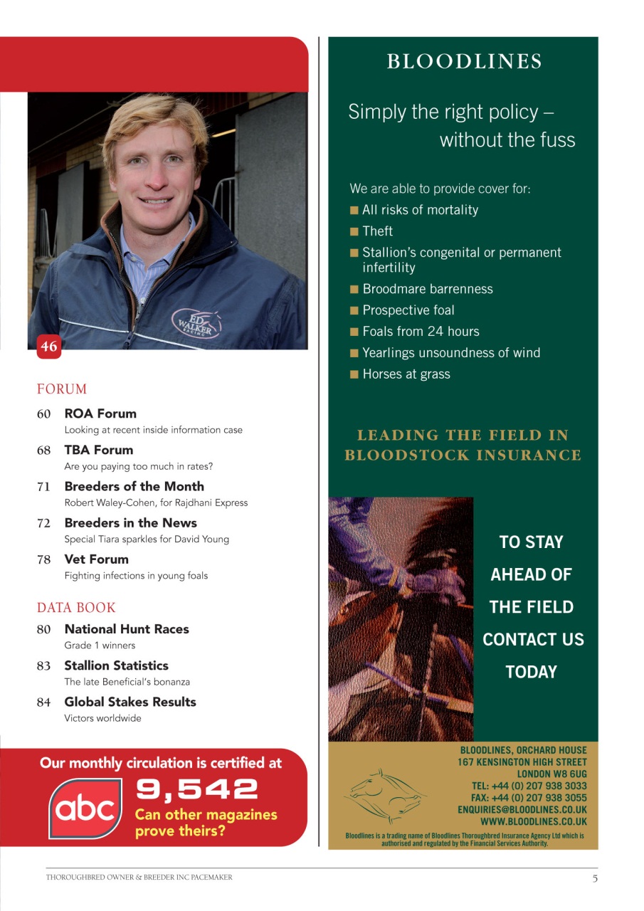 The Owner Breeder Preview Pages