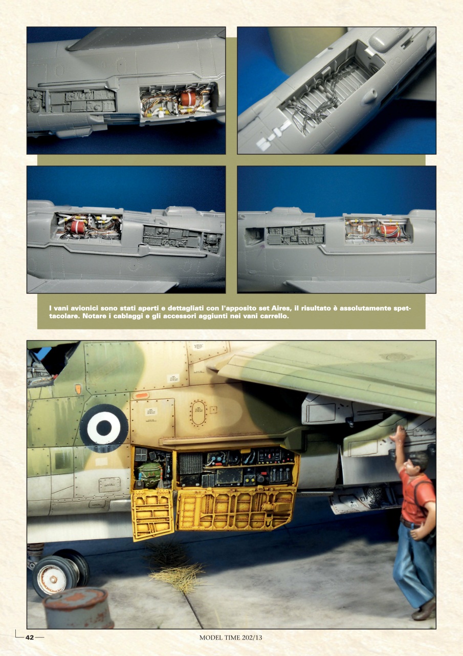 Model Time Preview Pages