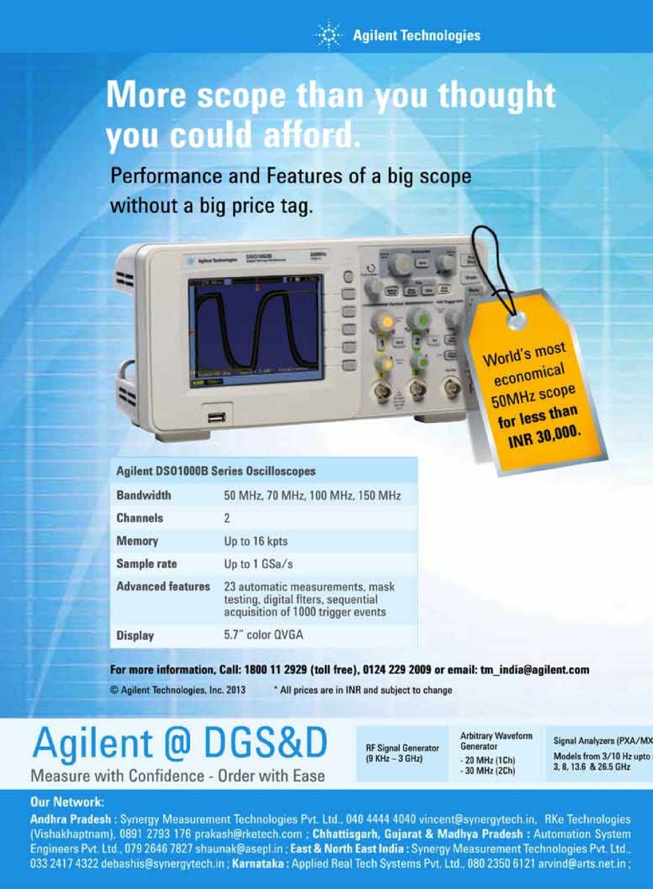 Electronics For You Preview Pages