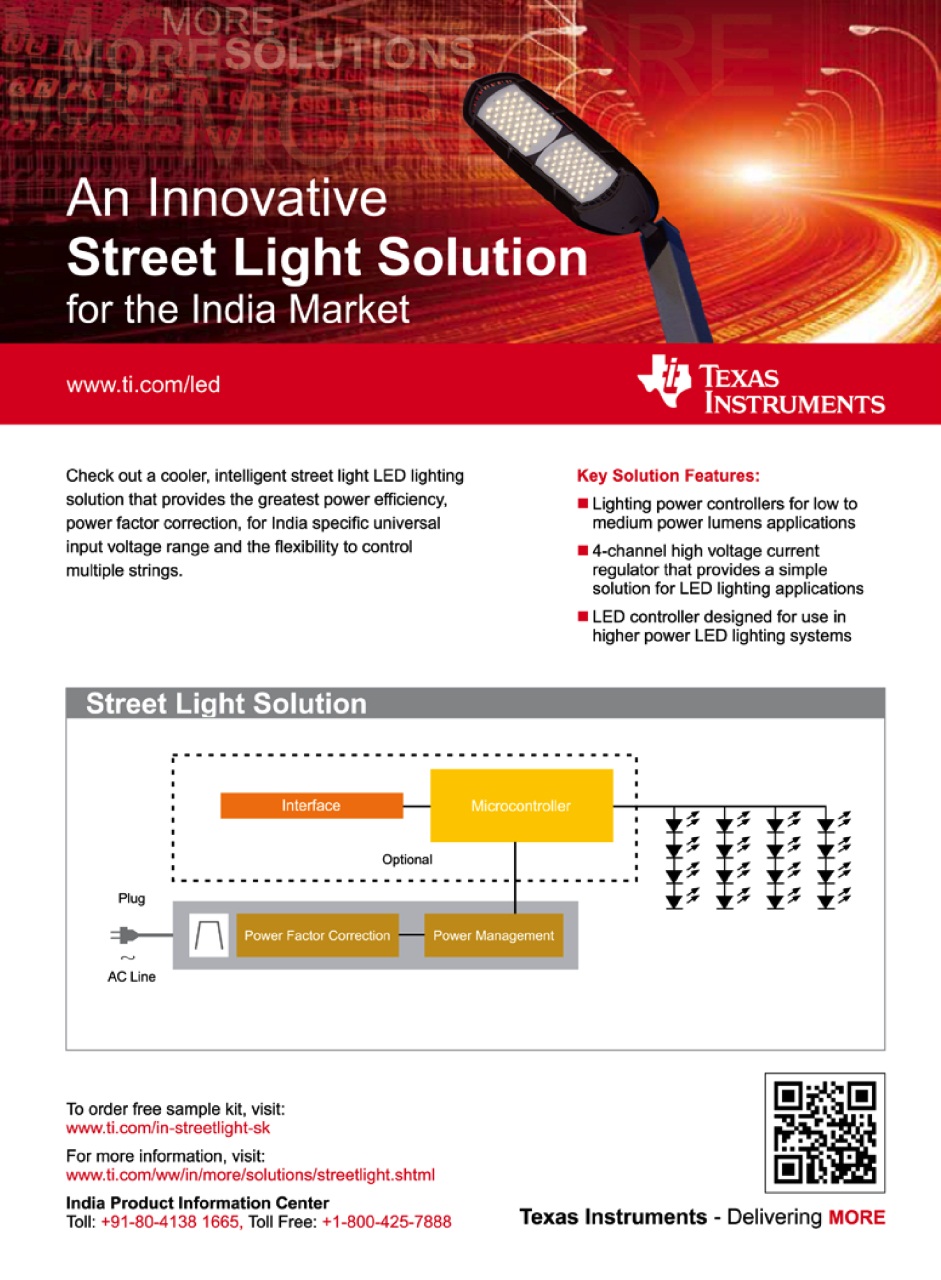 Electronics For You Preview Pages