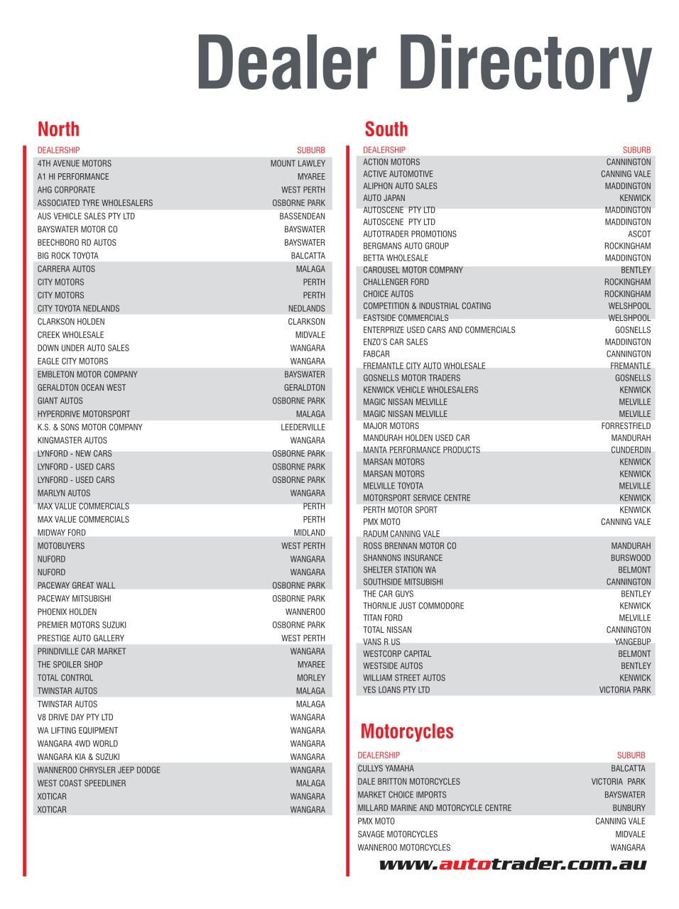 AutoTrader Preview Pages