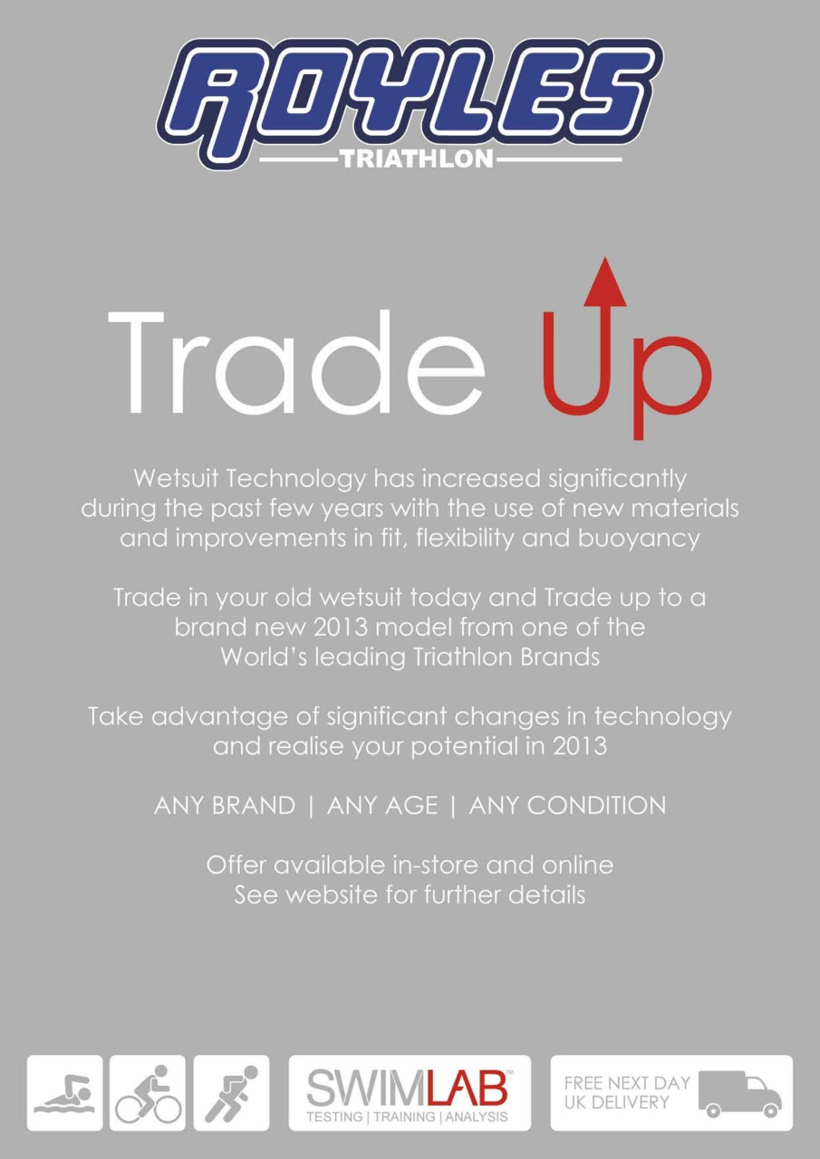 220 Triathlon Magazine Preview Pages