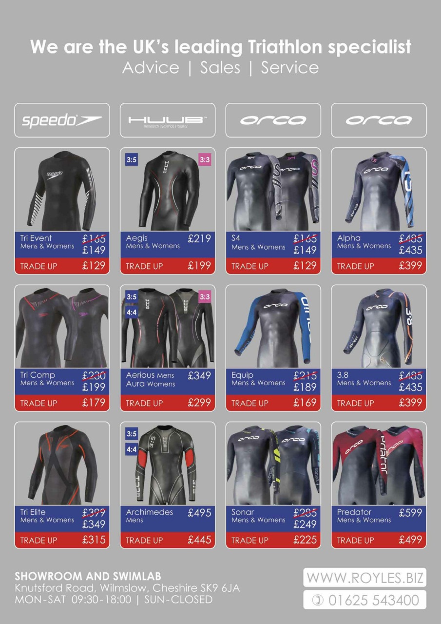 220 Triathlon Magazine Preview Pages