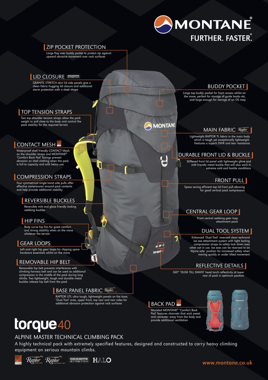 Climber Preview Pages