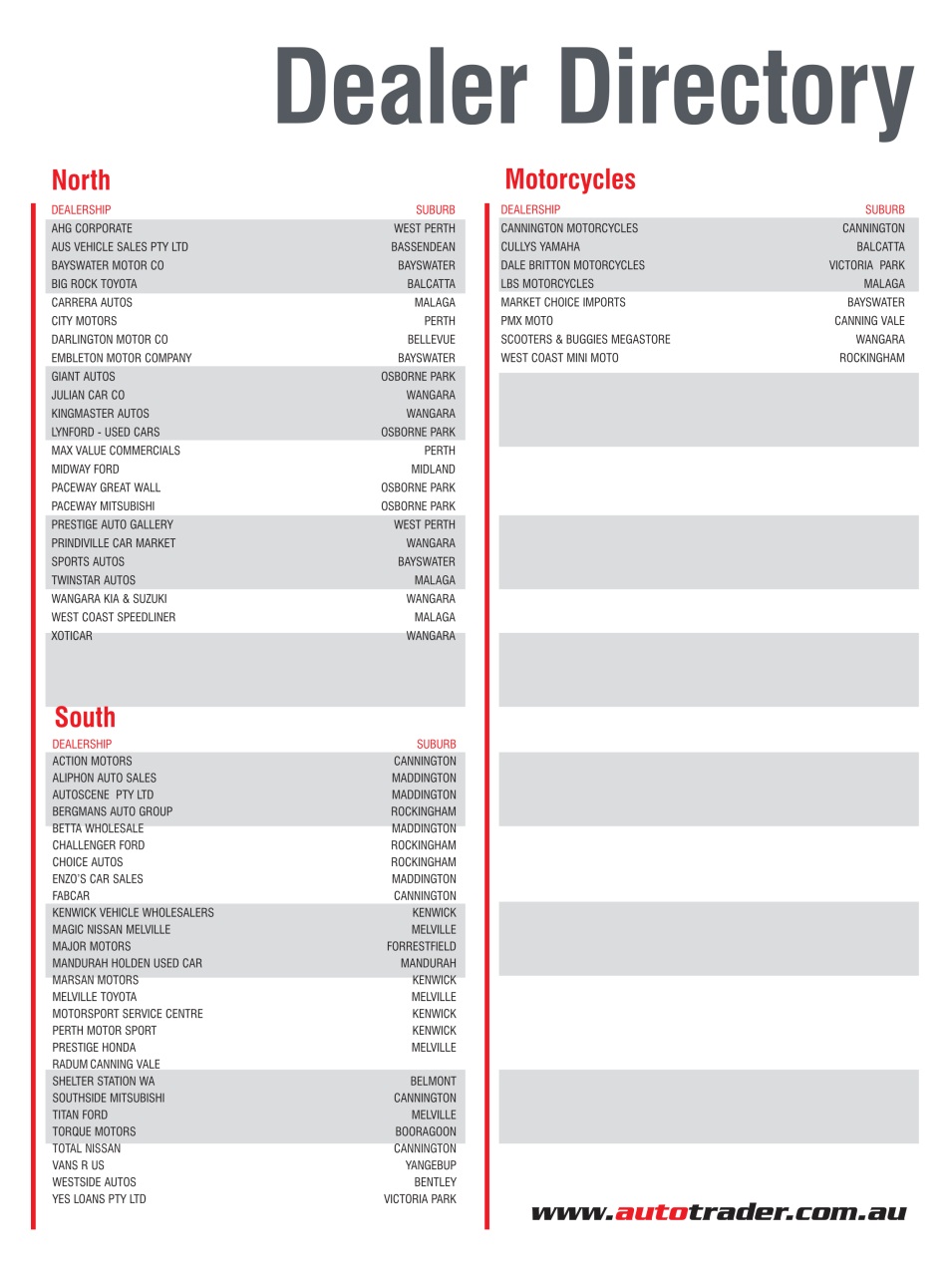 AutoTrader Preview Pages