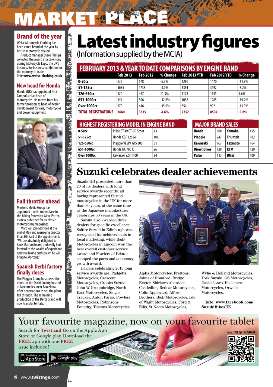 Twist & Go Preview Pages