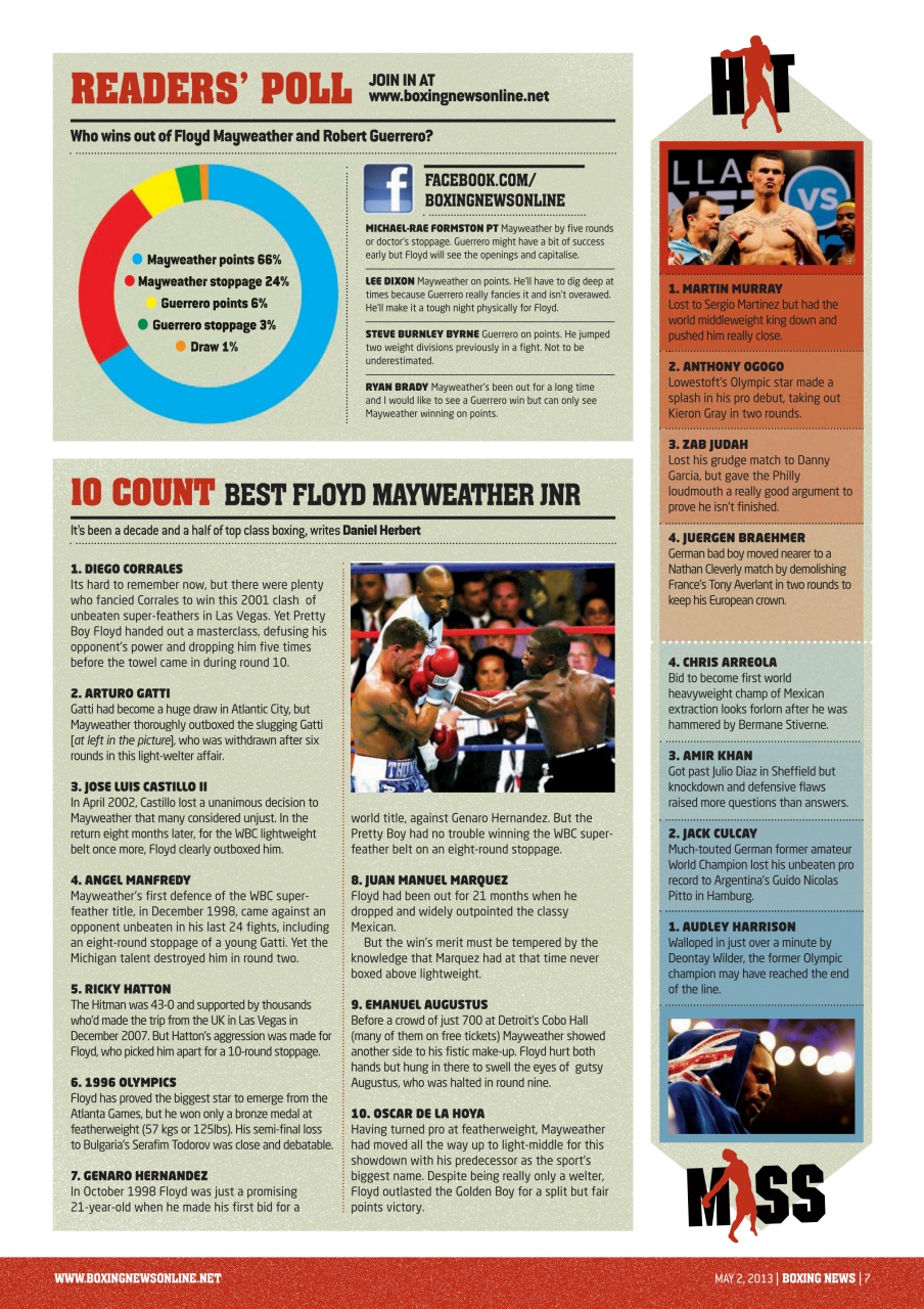 Boxing News Preview Pages