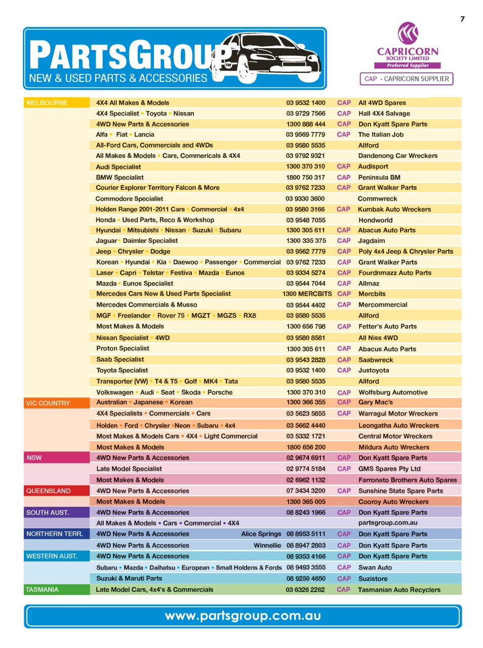 JUST PARTS Preview Pages