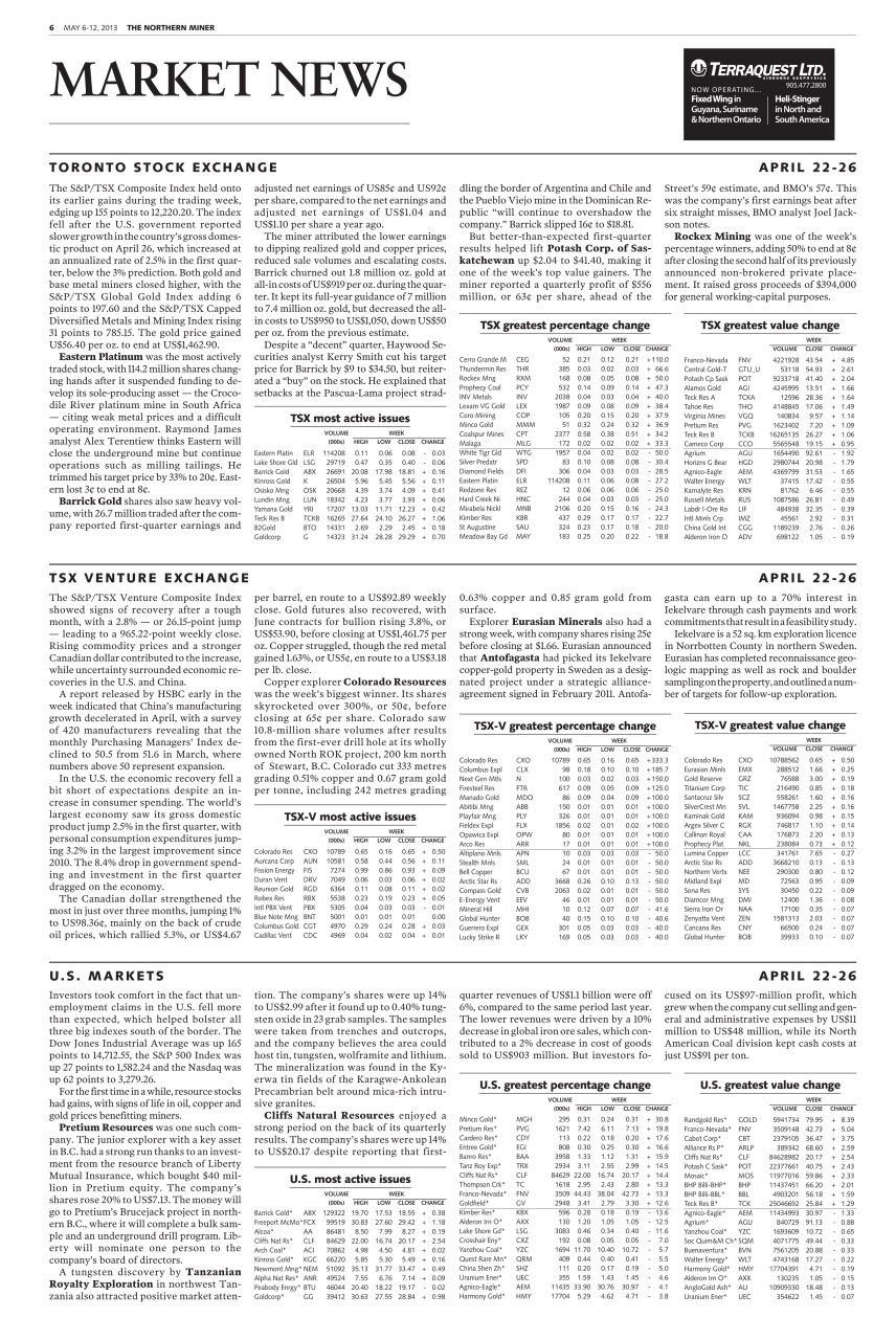 The Northern Miner Preview Pages