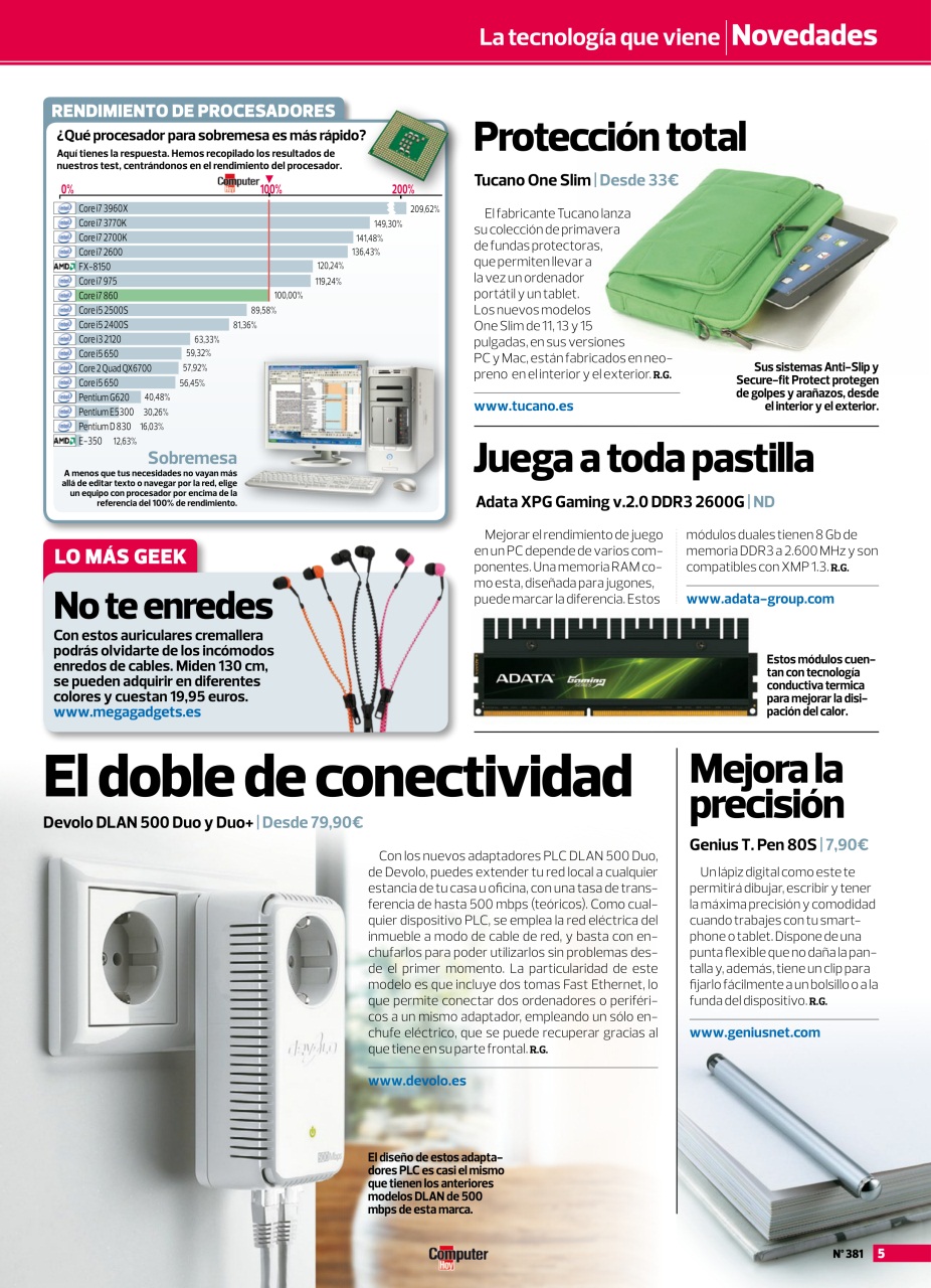 Computer Hoy Preview Pages