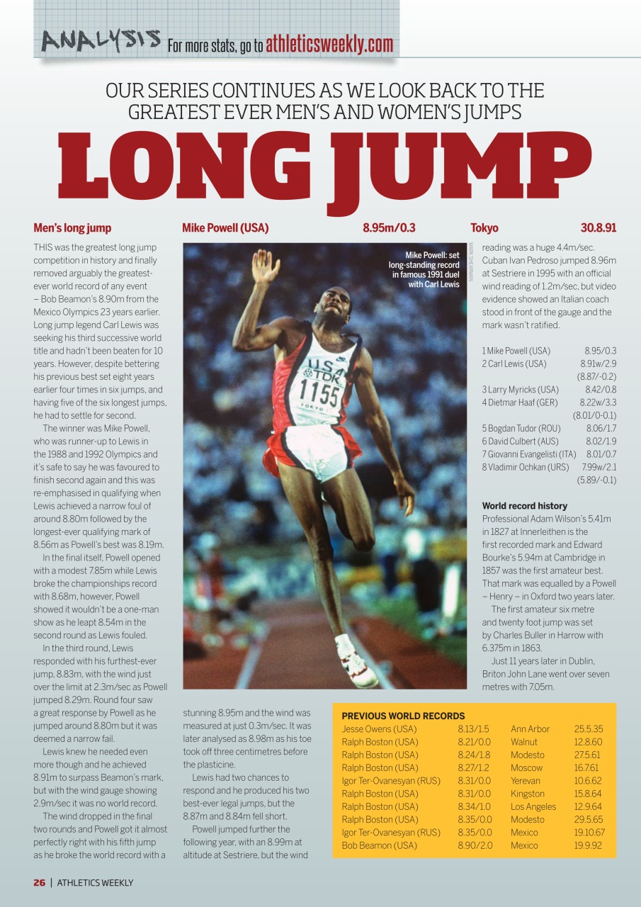 AW – Athletics Weekly Magazine Preview Pages