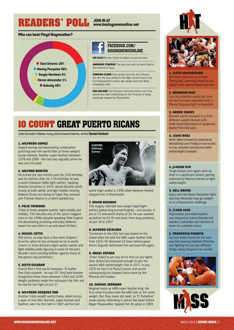 Boxing News Preview Pages