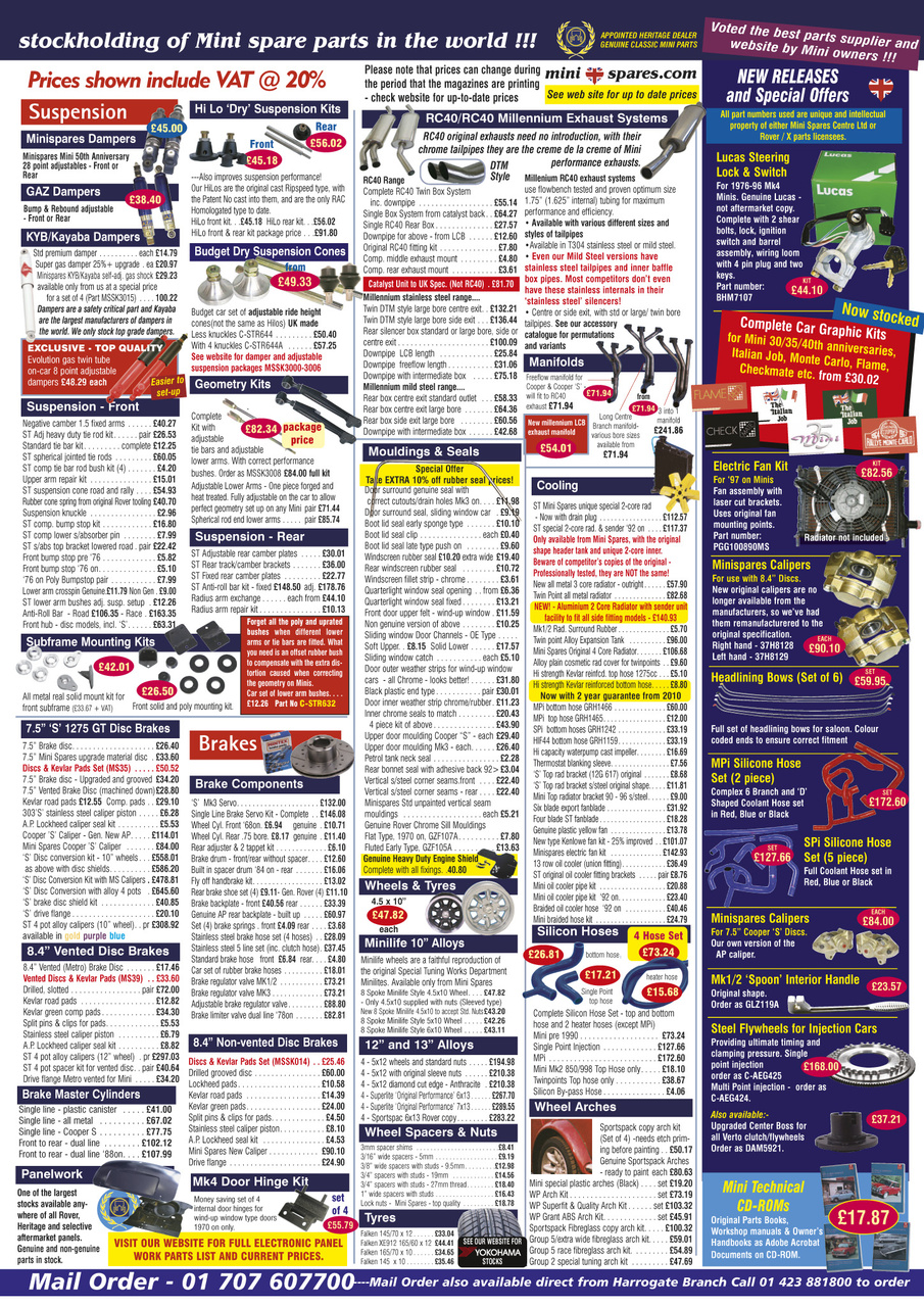 Mini World Preview Pages