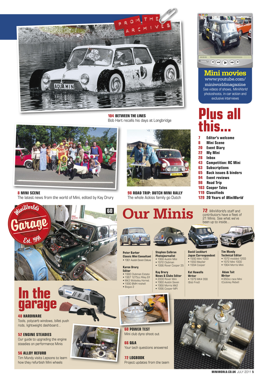 Mini World Preview Pages