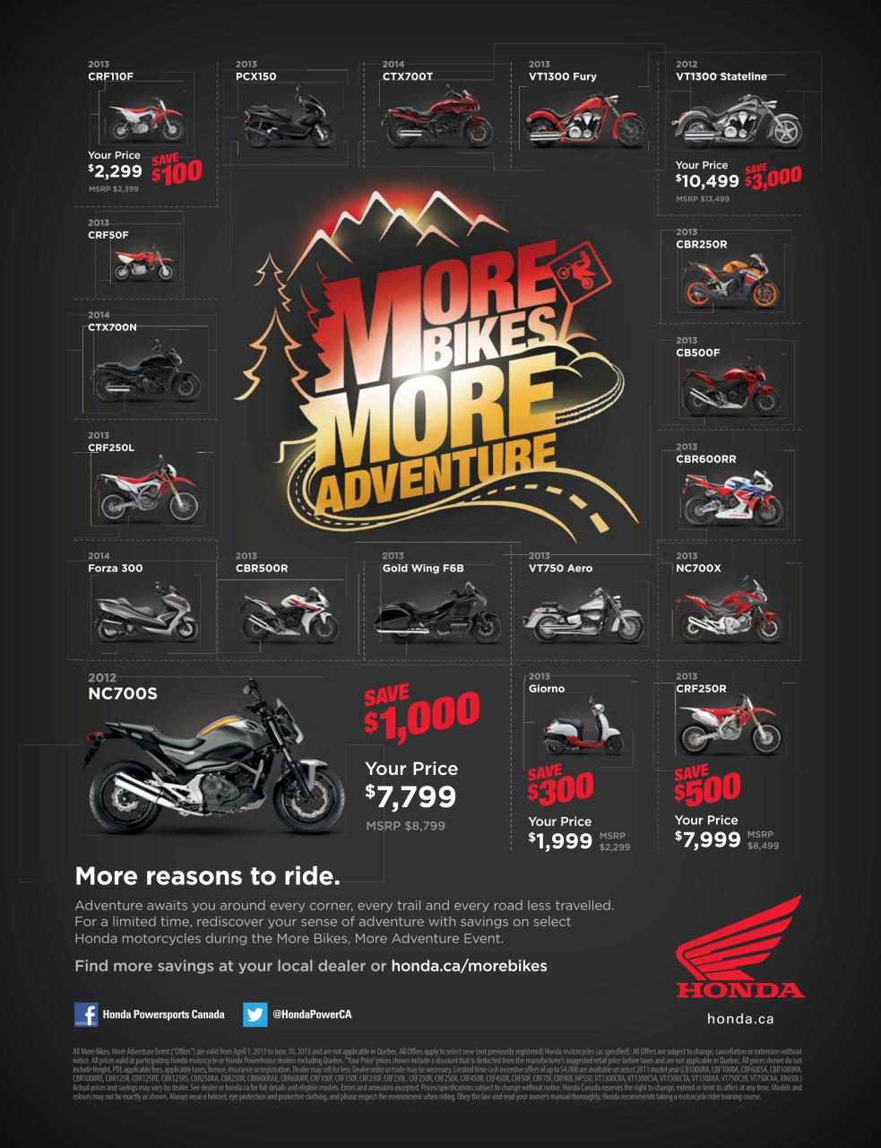 Motorcycle Mojo Preview Pages