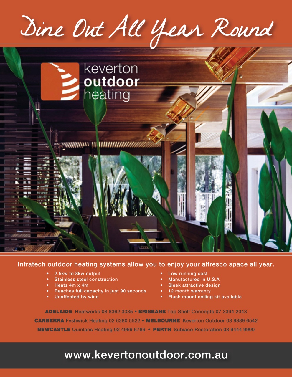 Backyard & Outdoor Living Preview Pages