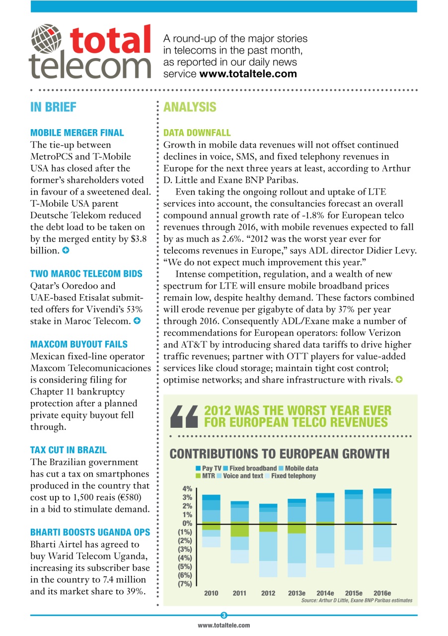 Total Telecom Preview Pages