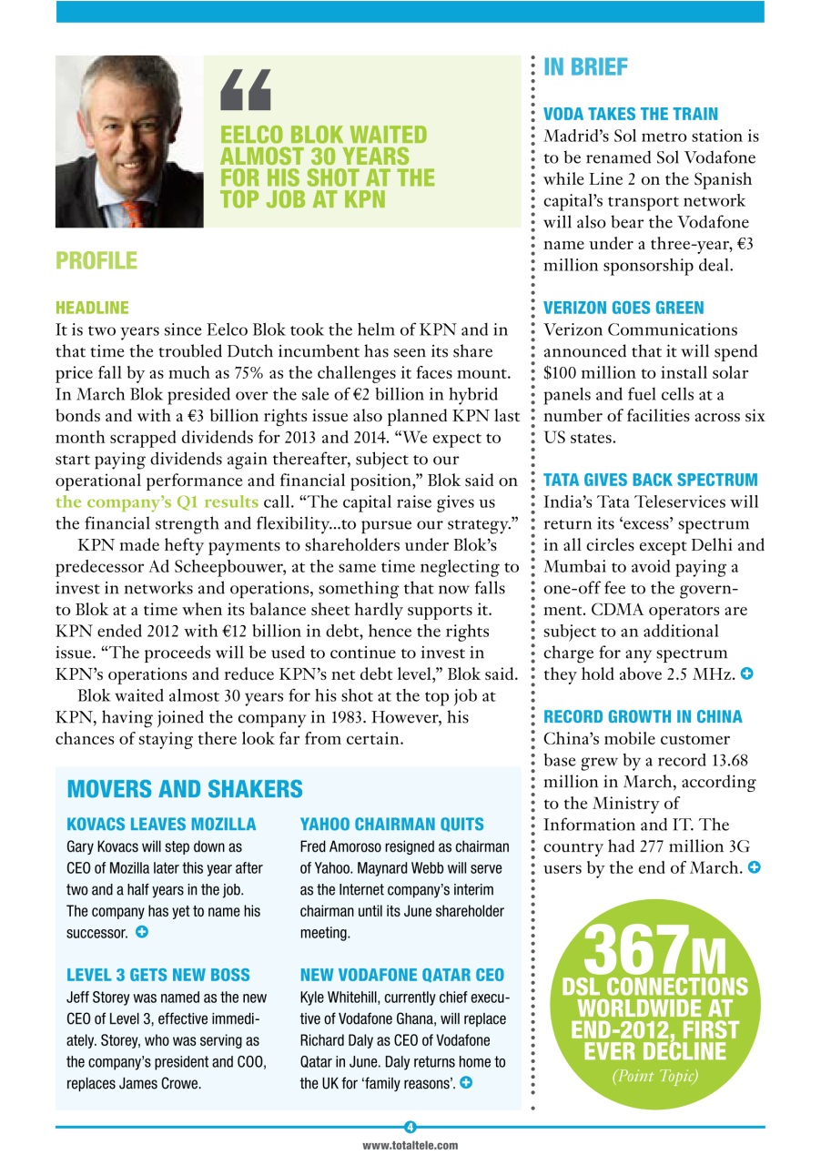 Total Telecom Preview Pages